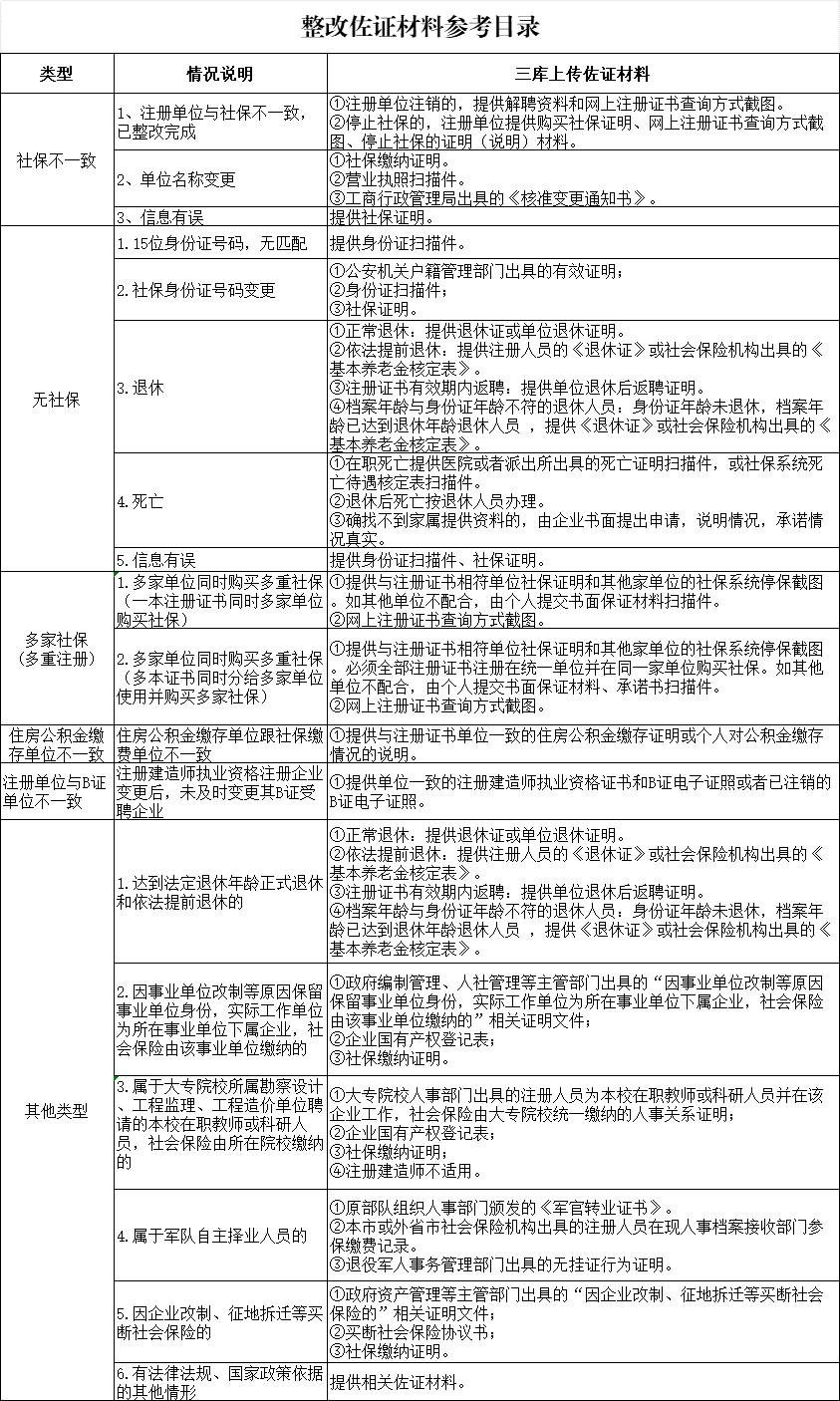49d45eb359cee46d04135cfcfd5a4e34